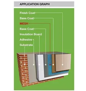 857026003726 BOEN Adhesive Eifs Stucco Mesh Reinforcement #3