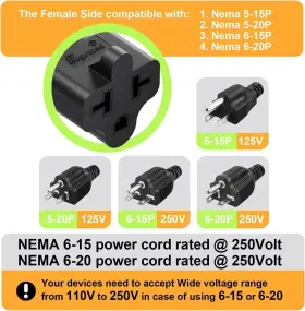 PA-0342 PLUGRAND Ac Plug Blade Adapter Amp Household #3