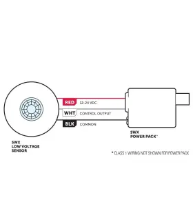 SWX-203-1 SENSORWORX Voltage Sensor High Bay Lens Ceiling #3