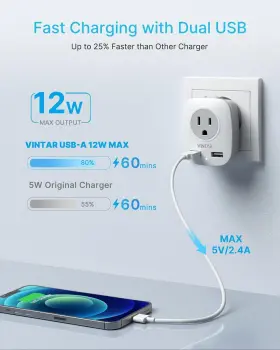 WS-09C-2U VINTAR Pack Travel Plug Adapter International Power #3