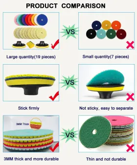 ZOUNI-369 ZOUNI Diamond Polishing Pads Granite Stone Polish #2