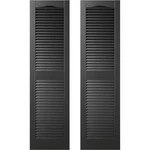 Builders Edge 14.5 In. W X 40 H, Custom Cathedral Top Center Mullion, Ope.... Fixed Price $142.79.