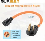 Nema 6-50p To 6-15r/6-20r Welder Adapter Cord, 3 Prong Male Plug Pr.... Fixed Price $25.95.
