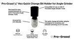 Pro-graad Angle Grinder Adapter. Fixed Price $45.14.