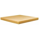 Itw 648883 2 In X 48 24 Polyisocyanurate High Temperature Insulation, 2#. Fixed Price $102.99.