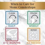 Stone Care International Granite Cleaner - 32 Fluid Ounces & Ti.... Fixed Price $16.95.